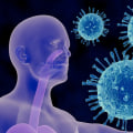 Understanding a Weakened Immune System