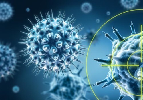 The Risk of Psychological Distress Caused by Herpes Stigma